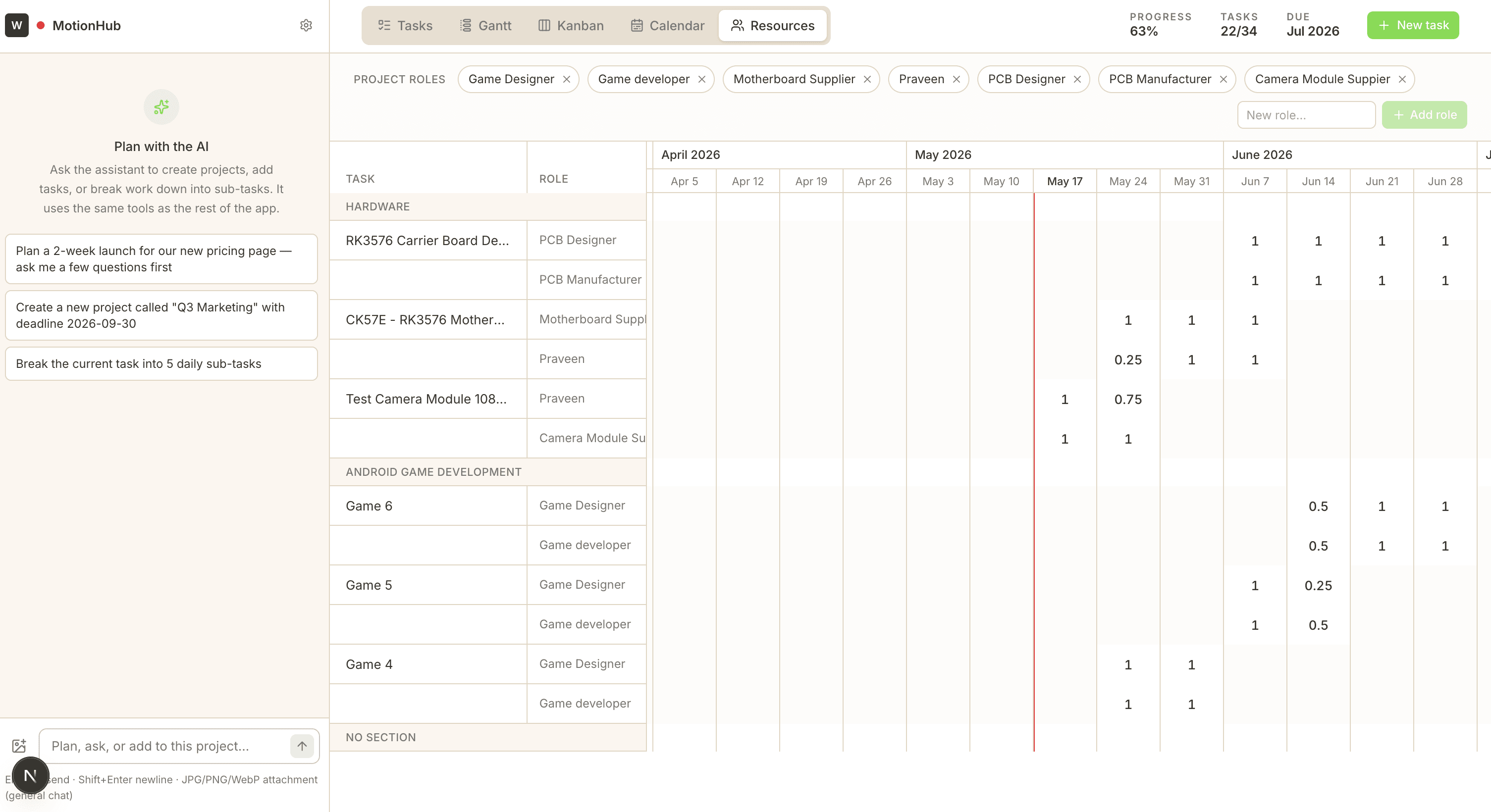 Resources view